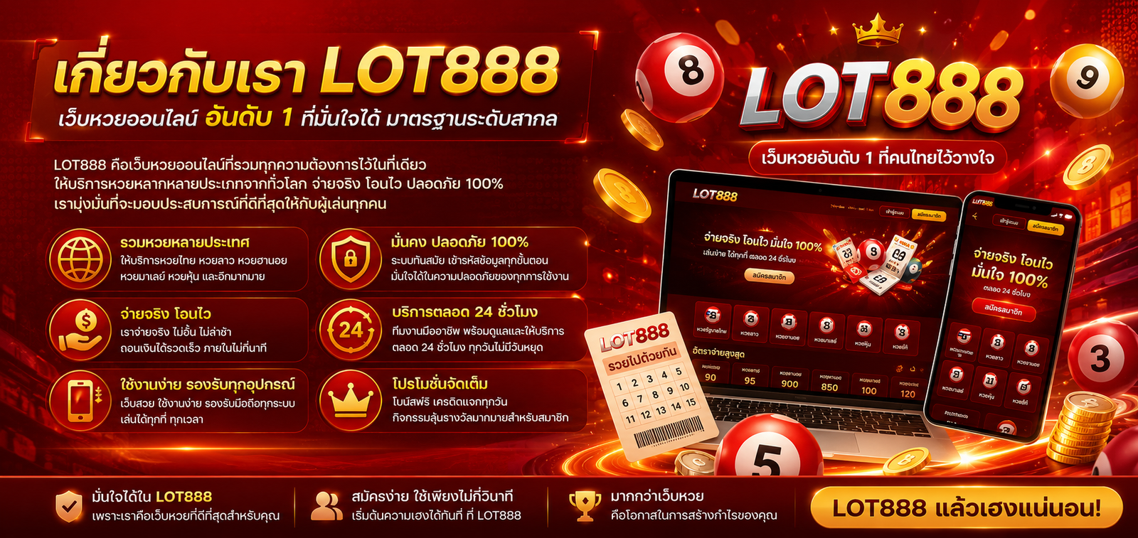 จุดเริ่มต้นและความเป็นมาของ lot888 เว็บไซต์ที่เติบโตอย่างมั่นคง
