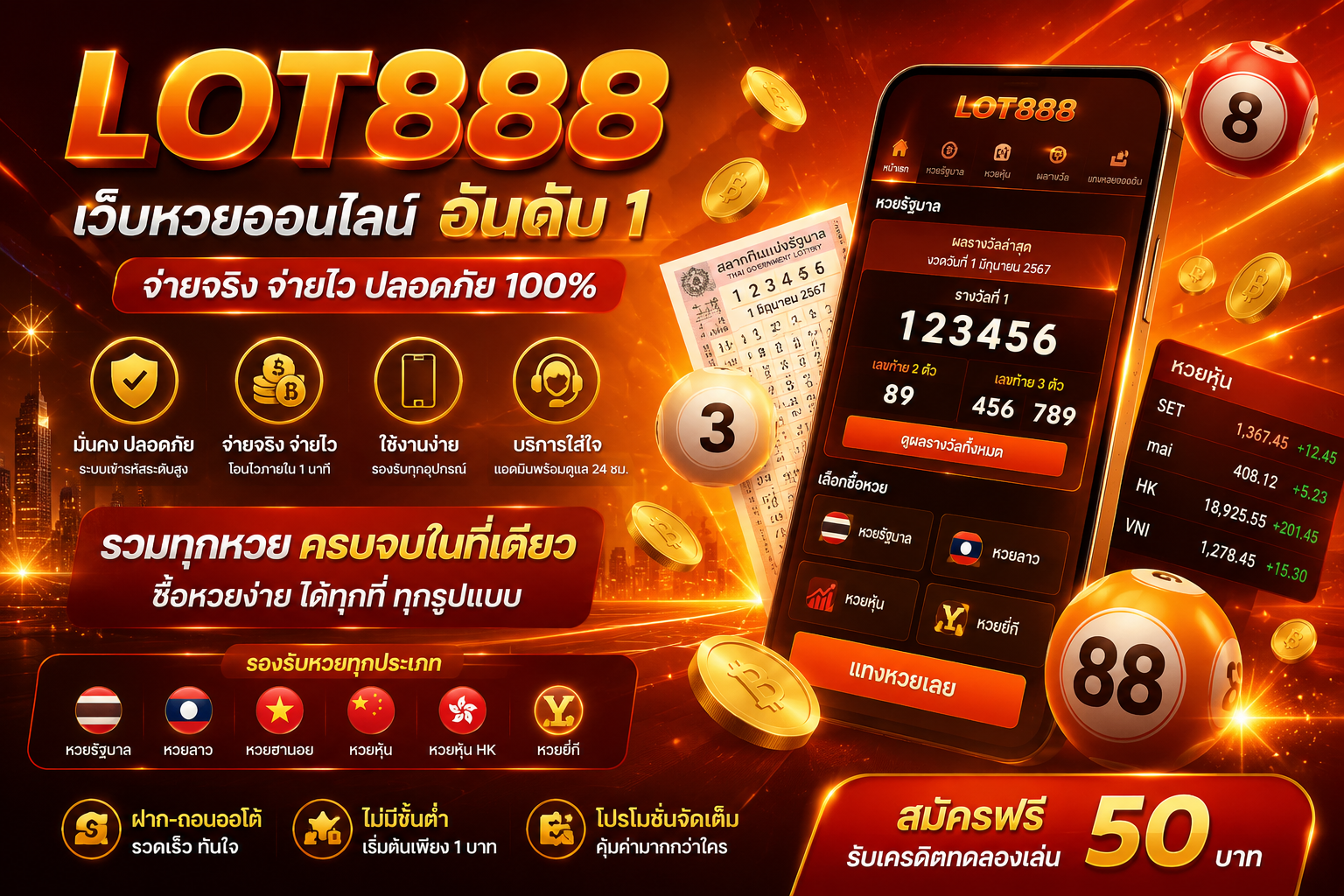 การบริการลูกค้าอันดับหนึ่งที่ ล็อต888 ใส่ใจทุกความต้องการของคุณ