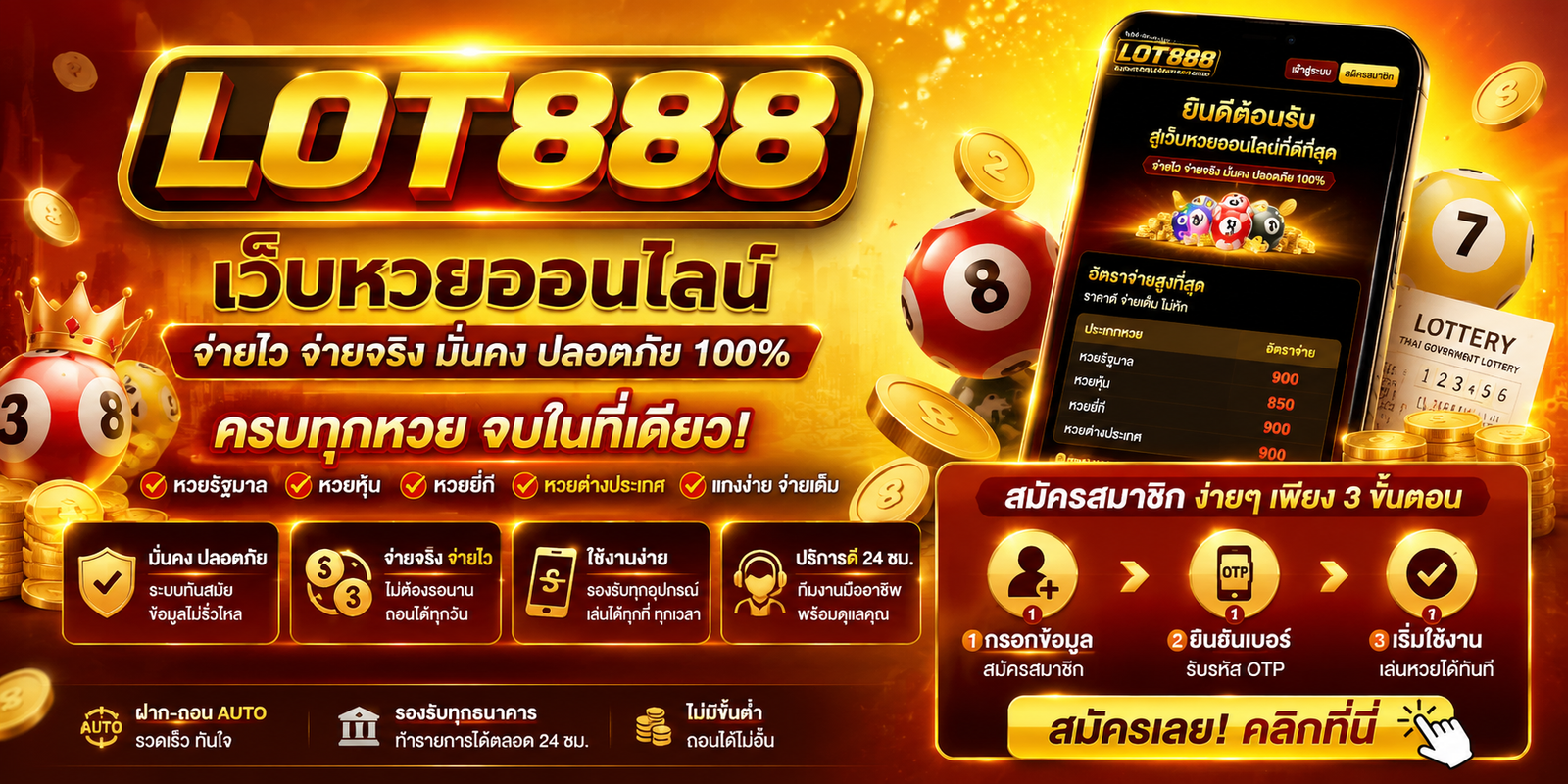 สมัครสมาชิก lot888