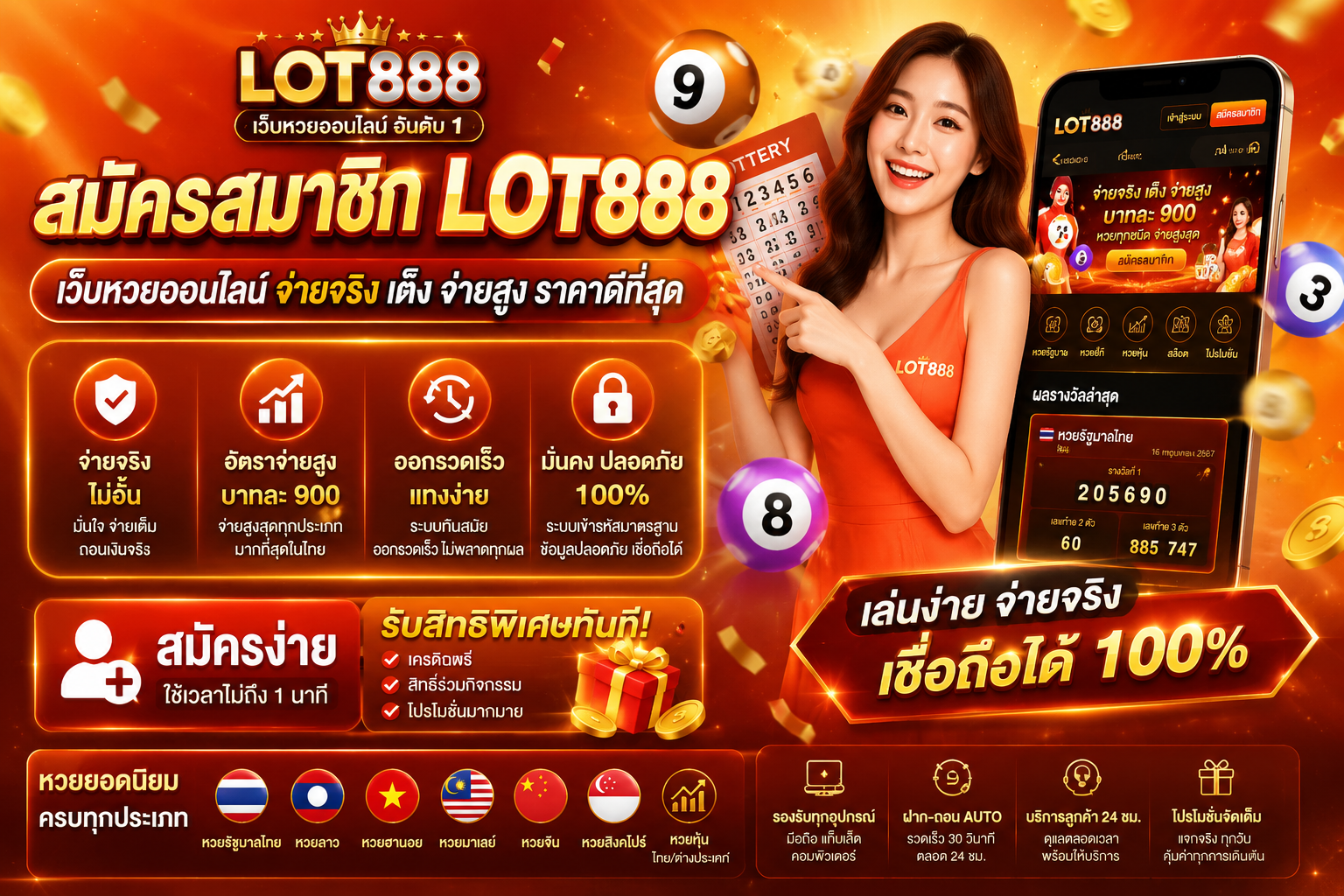 Lotto888 เว็บหวยออนไลน์อันดับ 1 มั่นคง ปลอดภัย จ่ายจริงทุกบิล