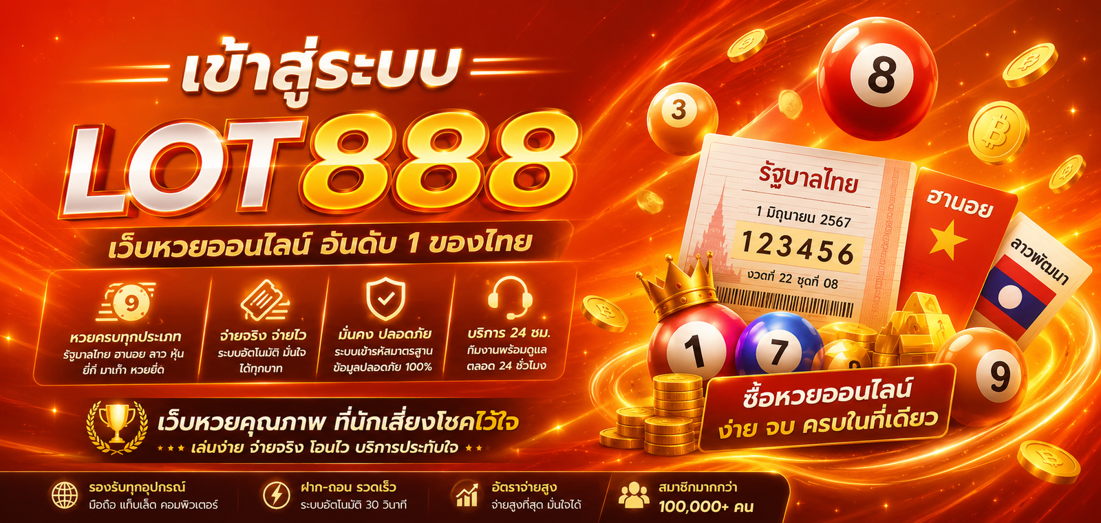 ทางเข้าสู่ระบบ lot888 ช่องทางหลักที่เสถียรและปลอดภัยที่สุด